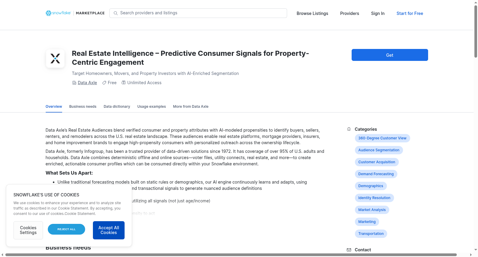Real Estate Intelligence – Predictive Consumer Signals for Property-Centric Engagement 数据集图片
