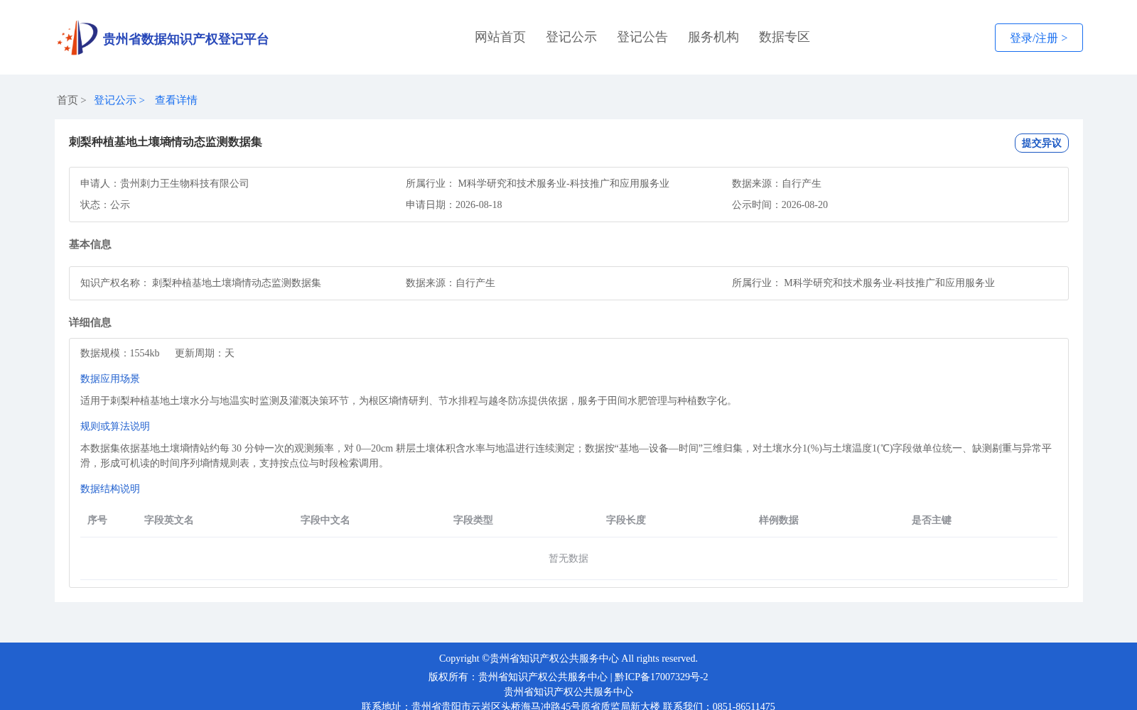 刺梨种植基地土壤墒情动态监测数据集 数据集图片