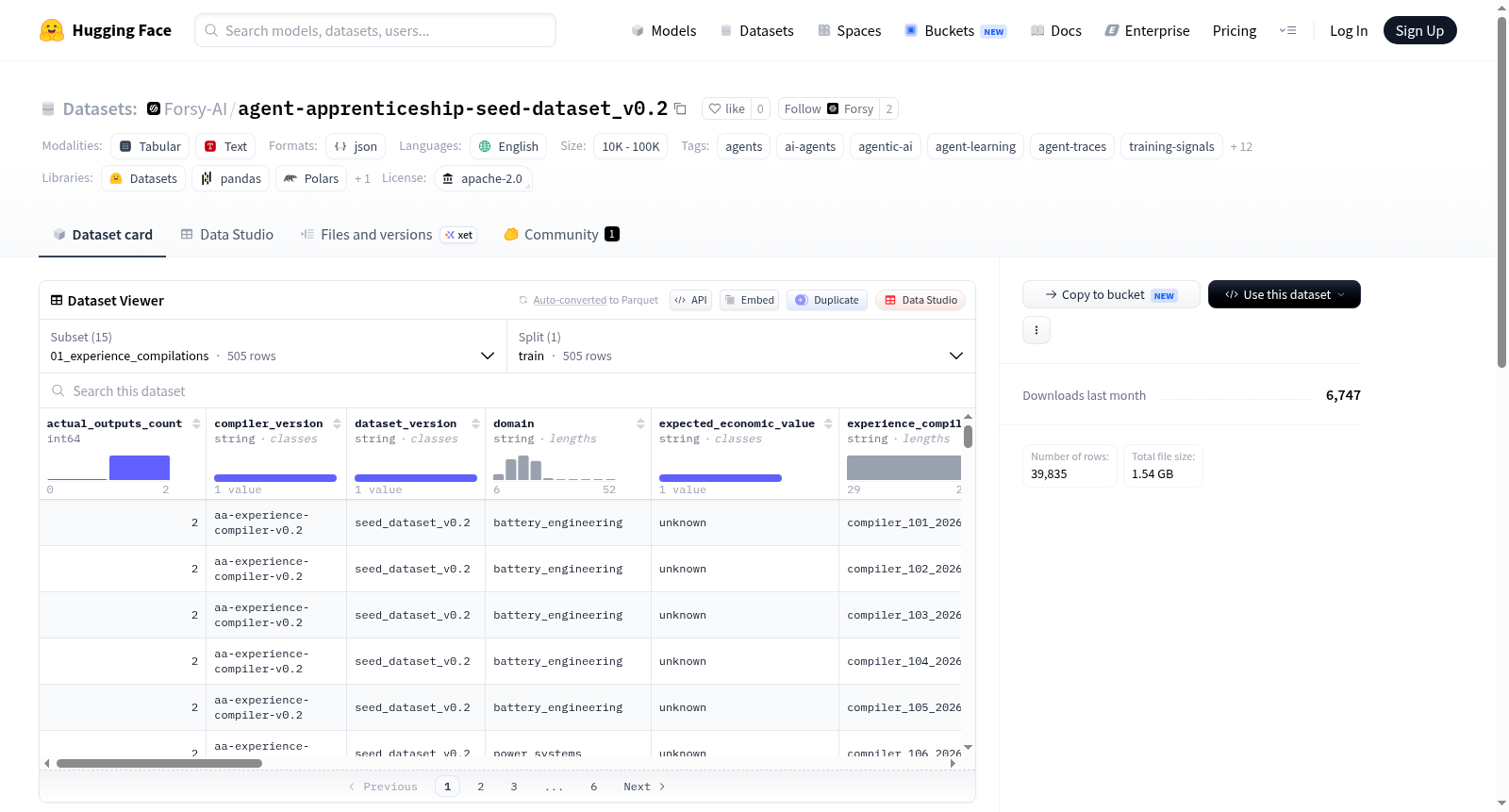 agent-apprenticeship-seed-dataset_v0.2 数据集图片
