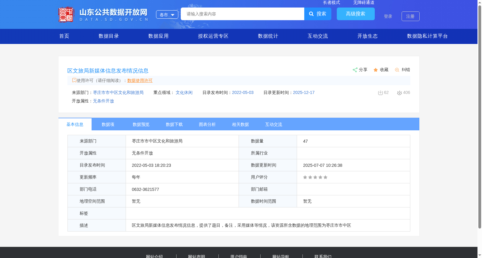 区文旅局新媒体信息发布情况信息 数据集图片