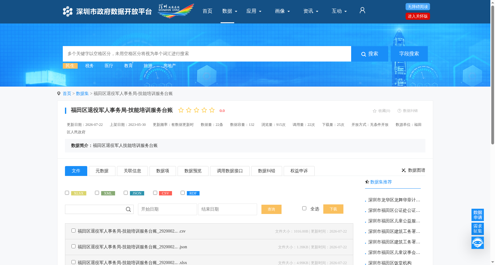 福田区退役军人事务局-技能培训服务台账 数据集图片