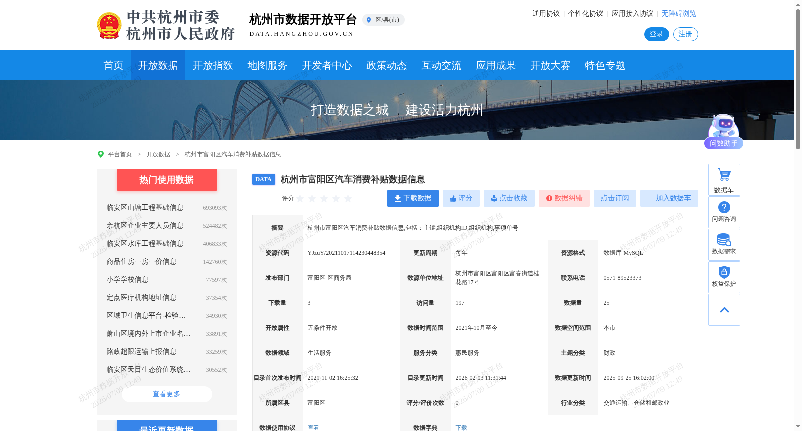 杭州市富阳区汽车消费补贴数据信息 数据集图片