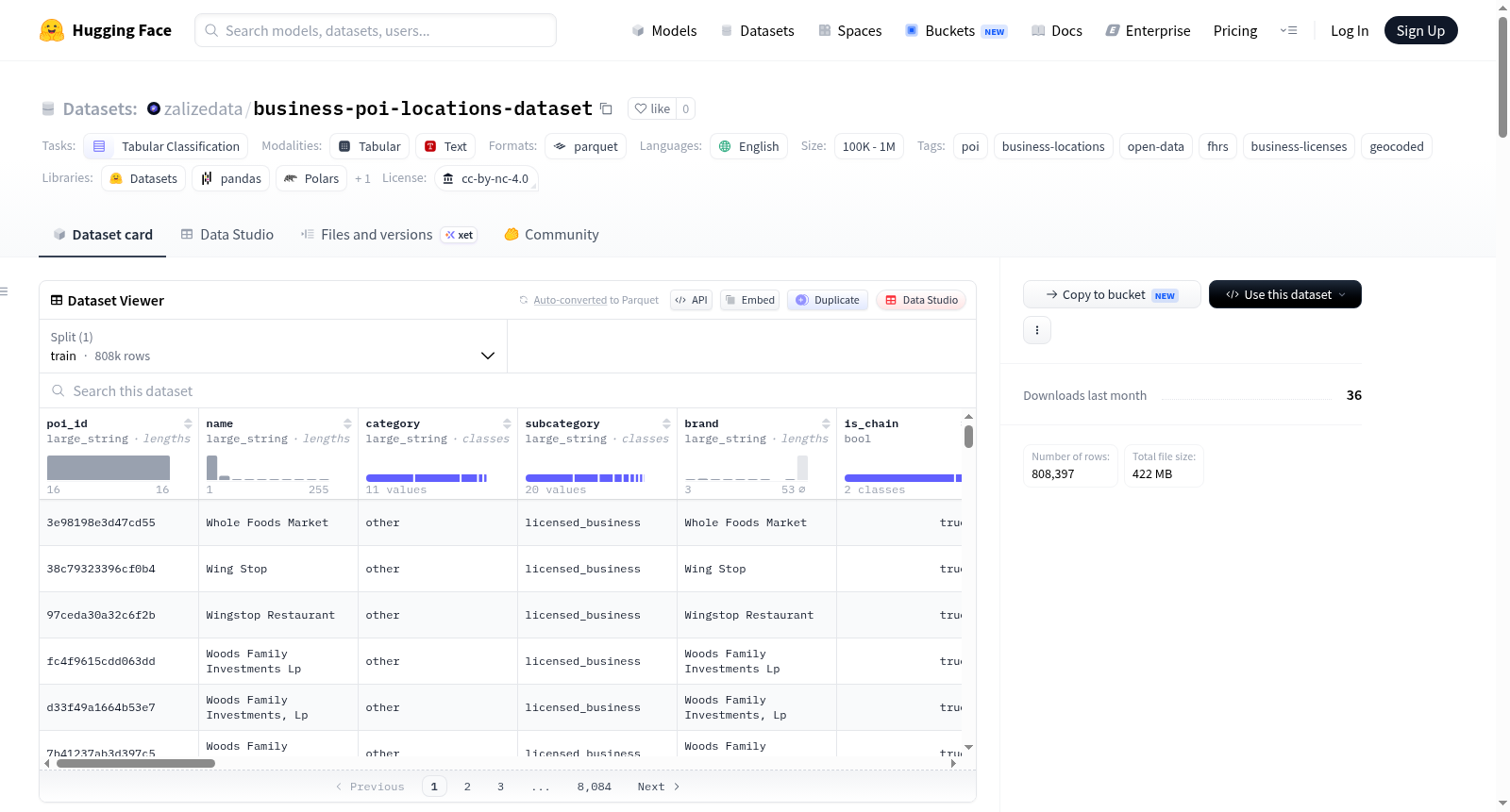 business-poi-locations-dataset 数据集图片