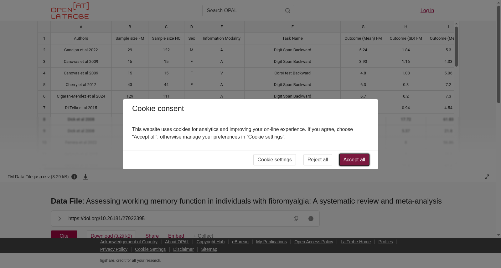 <b>Data File</b>: Assessing working memory function in individuals with fibromyalgia: A systematic review and meta-analysis 数据集图片