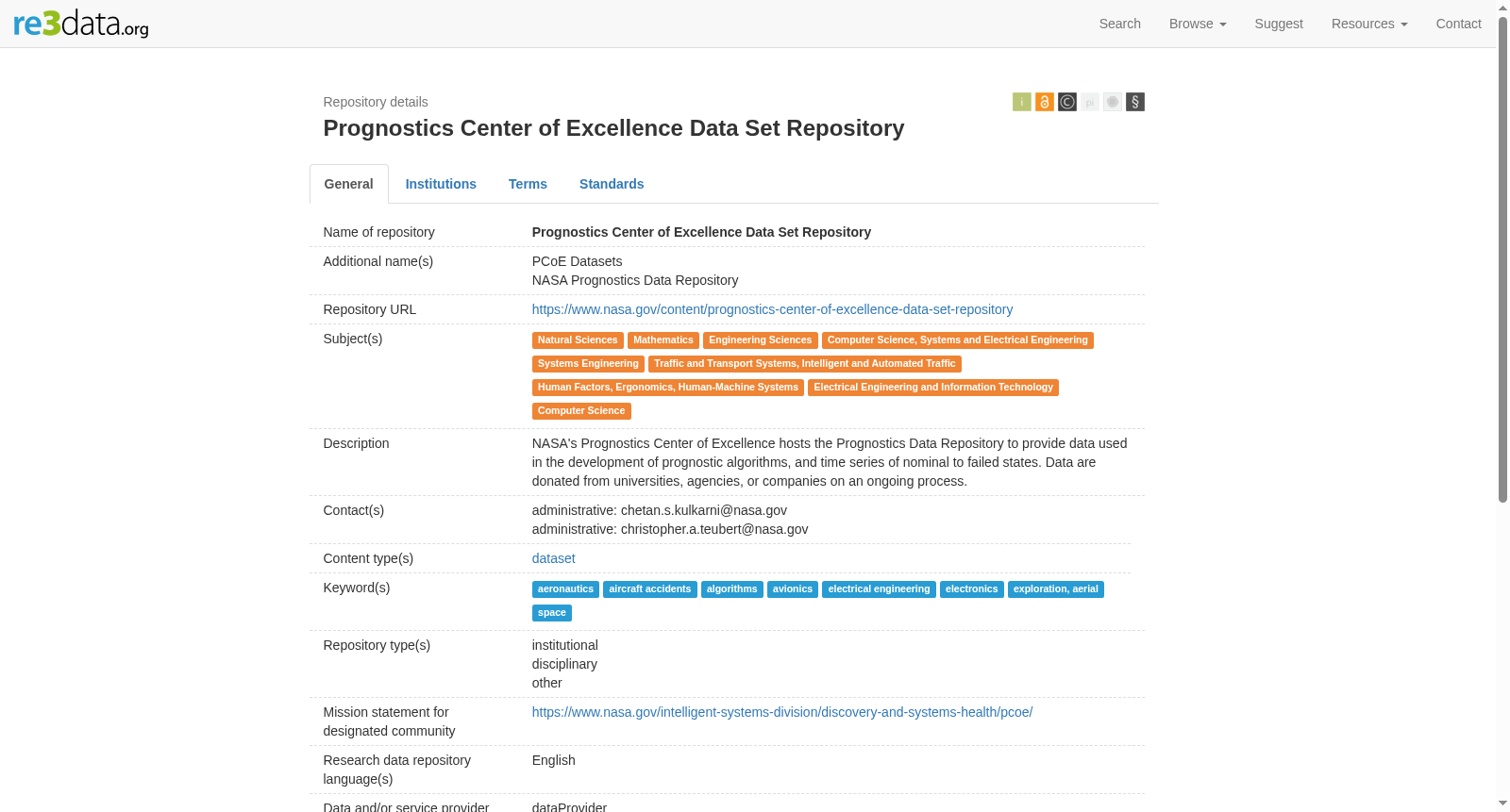 Prognostics Center of Excellence Data Set Repository 数据集图片