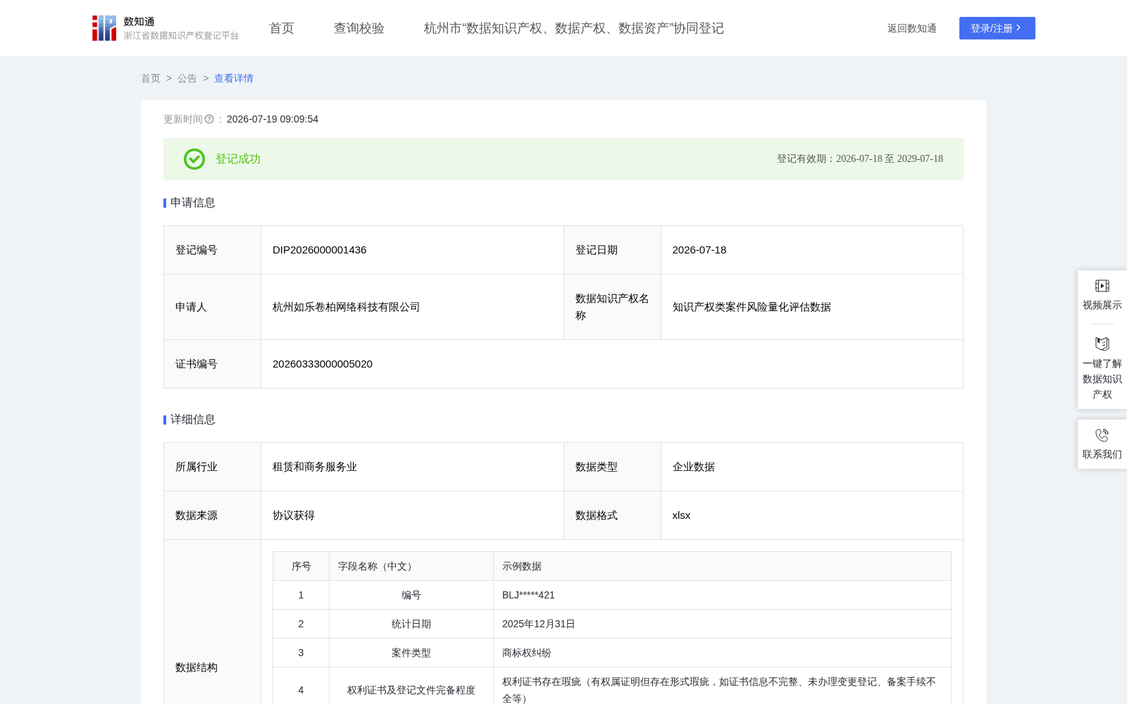 知识产权类案件风险量化评估数据 数据集图片