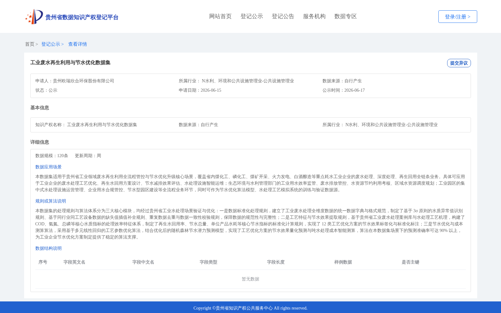 工业废水再生利用与节水优化数据集 数据集图片