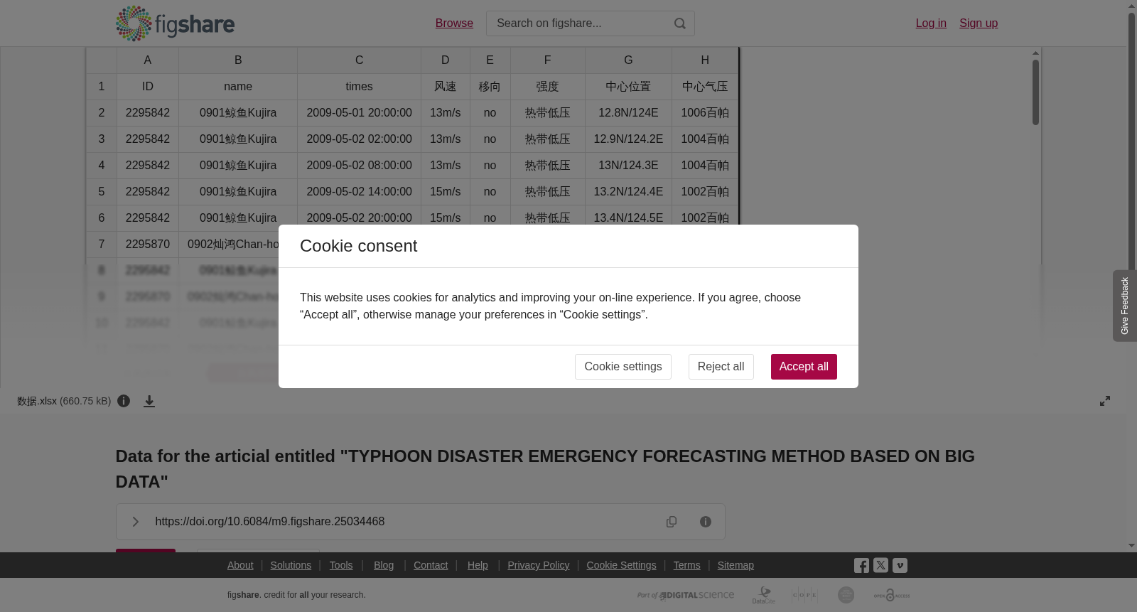<b>Data for the articial entitled "</b><b>TYPHOON DISASTER EMERGENCY FORECASTING METHOD BASED ON BIG DATA</b><b>"</b> 数据集图片
