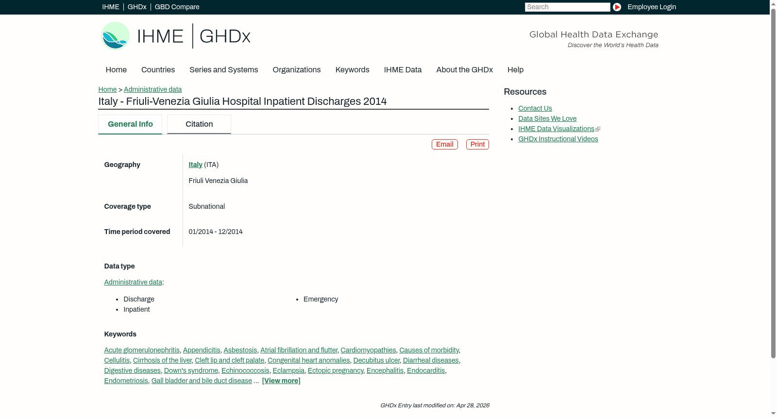 Italy - Friuli-Venezia Giulia Hospital Inpatient Discharges 2014 数据集图片