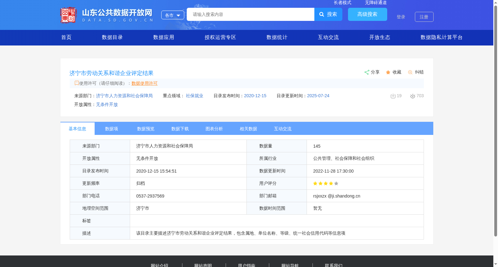 济宁市劳动关系和谐企业评定结果 数据集图片