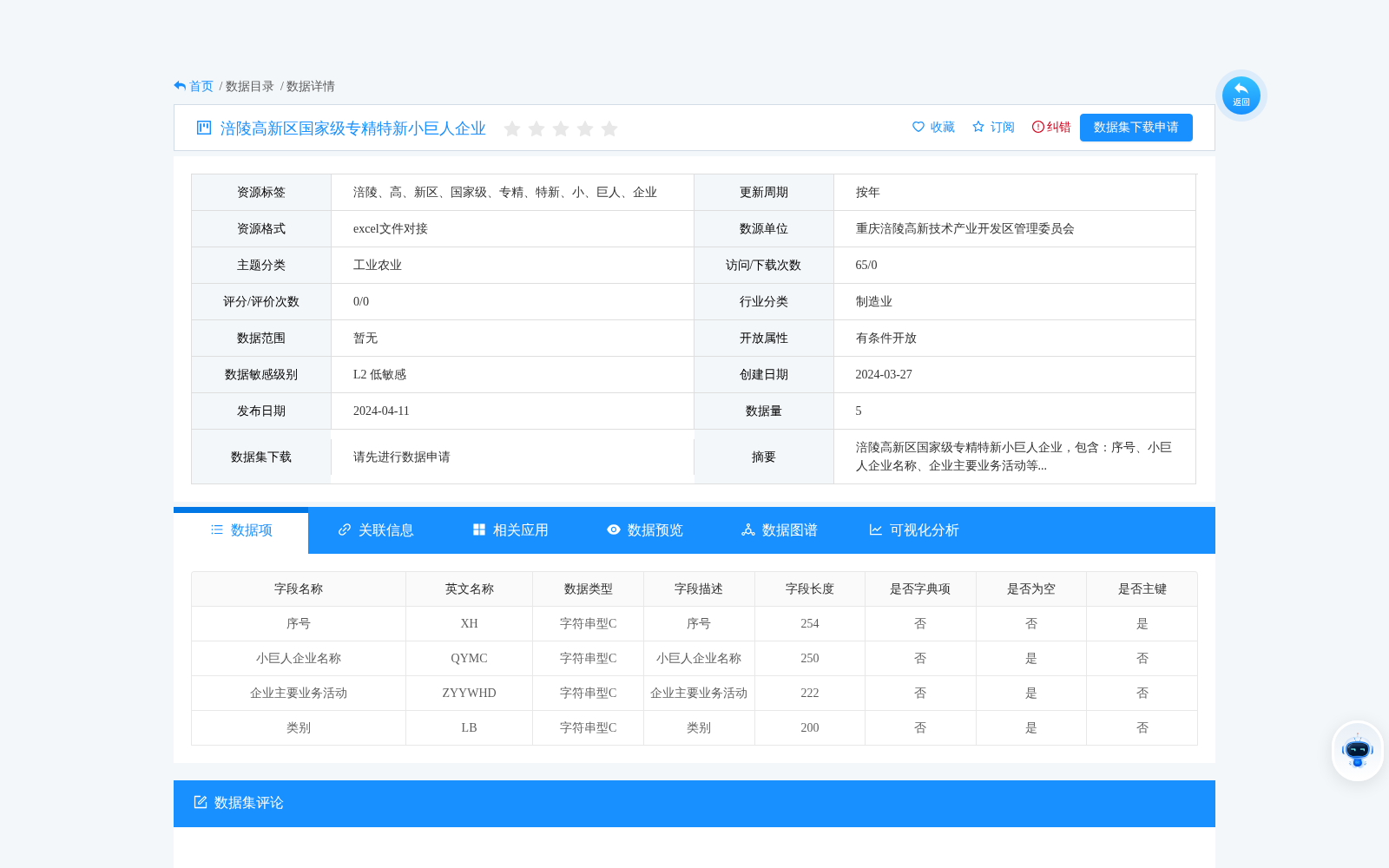 main_image_url