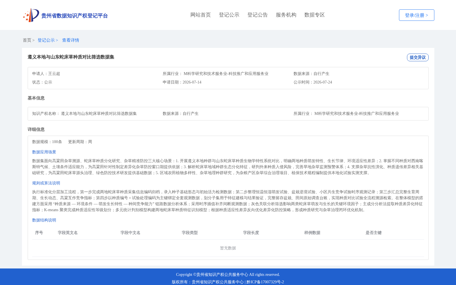 遵义本地与山东蛇床草种质对比筛选数据集 数据集图片