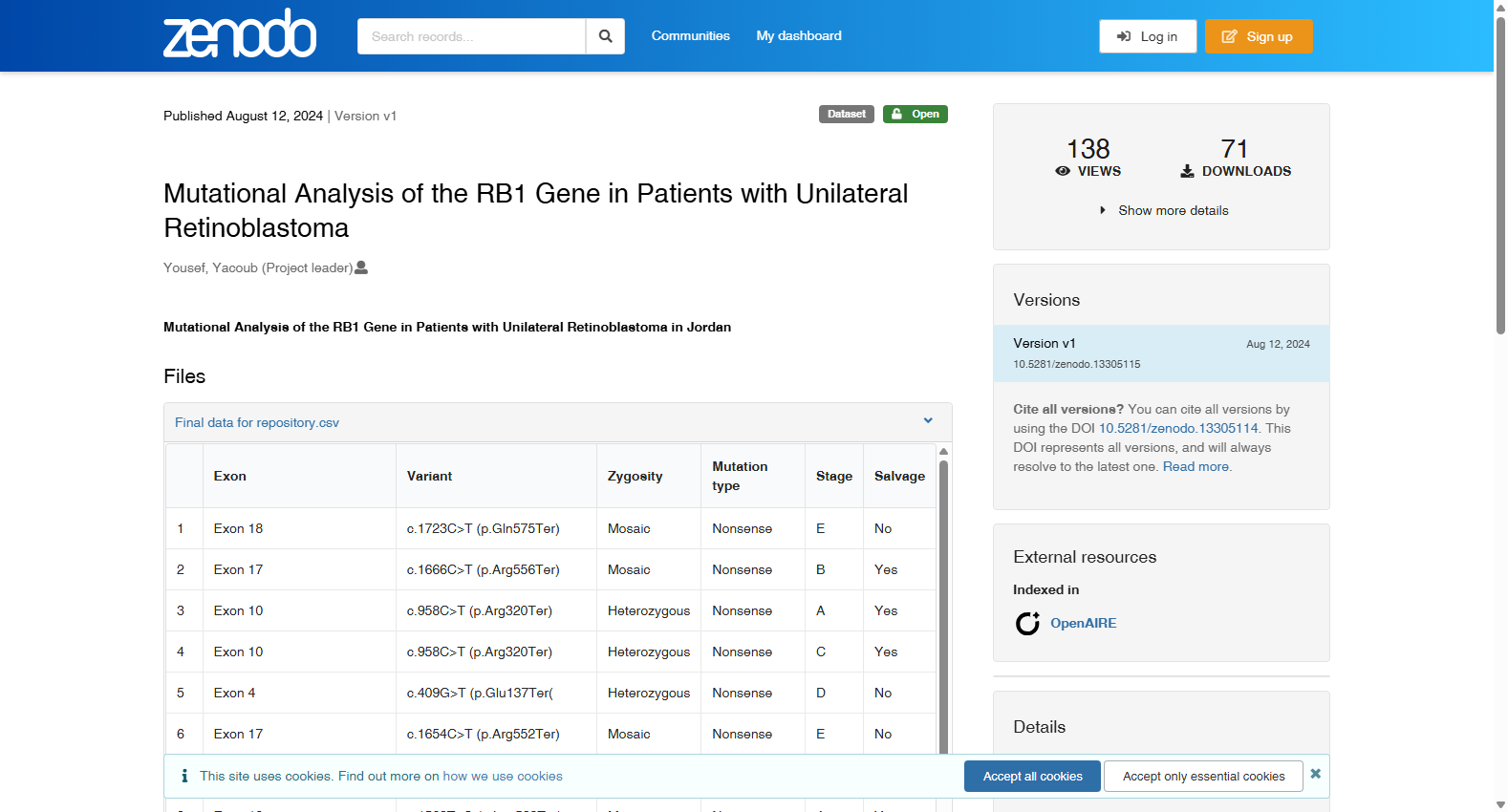 Mutational Analysis of the RB1 Gene in Patients with Unilateral Retinoblastoma
