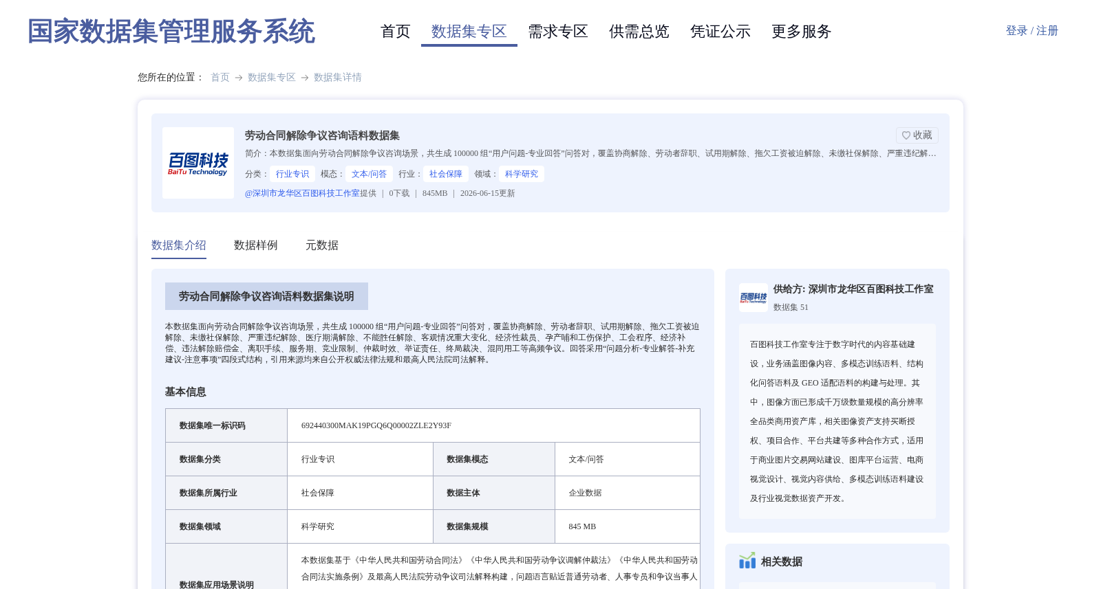 劳动合同解除争议咨询语料数据集 数据集图片
