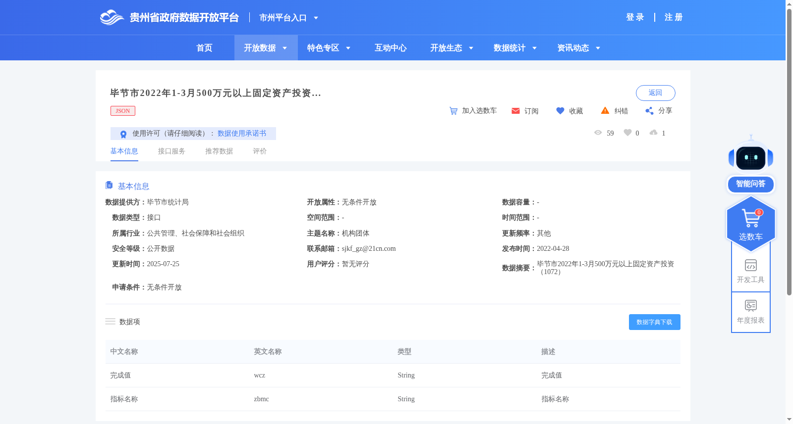 毕节市2022年1-3月500万元以上固定资产投资（1072） 数据集图片