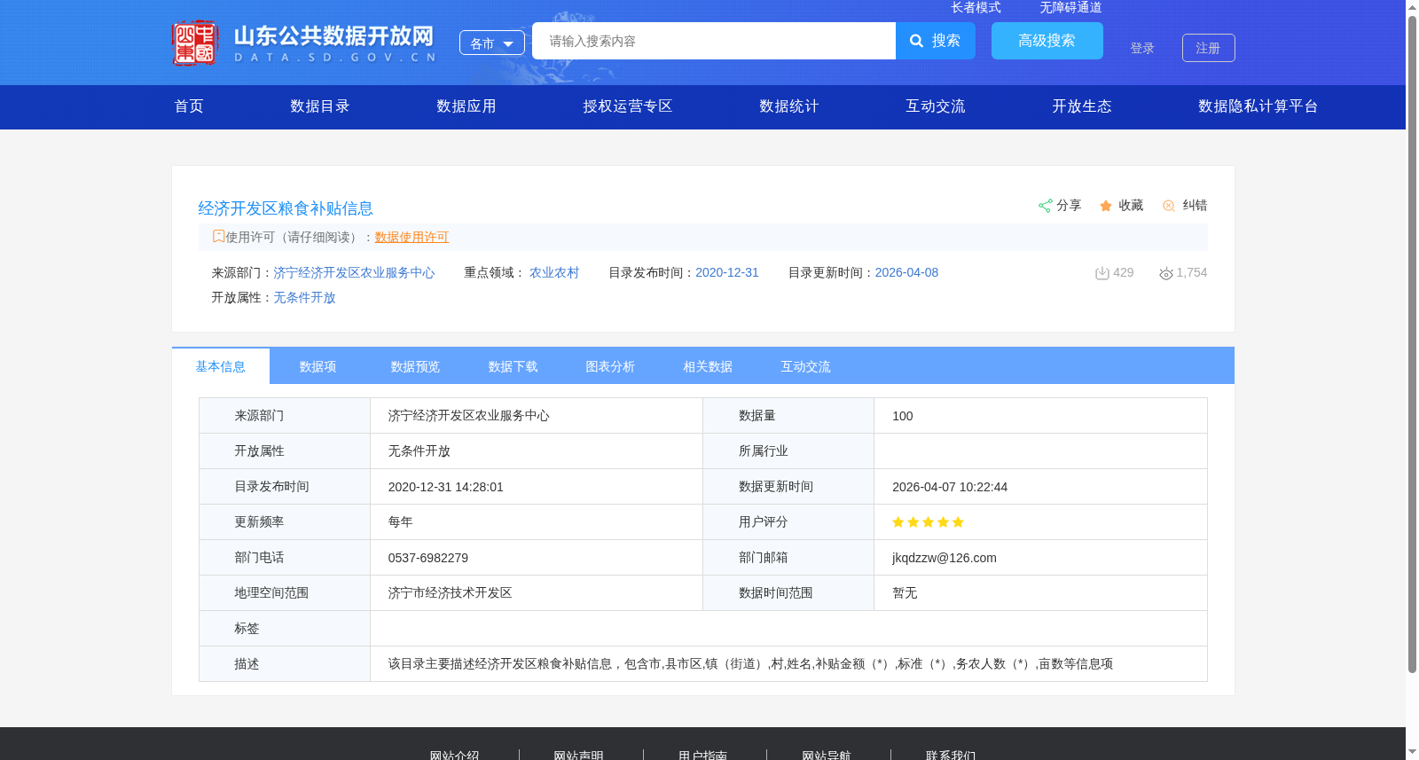经济开发区粮食补贴信息 数据集图片