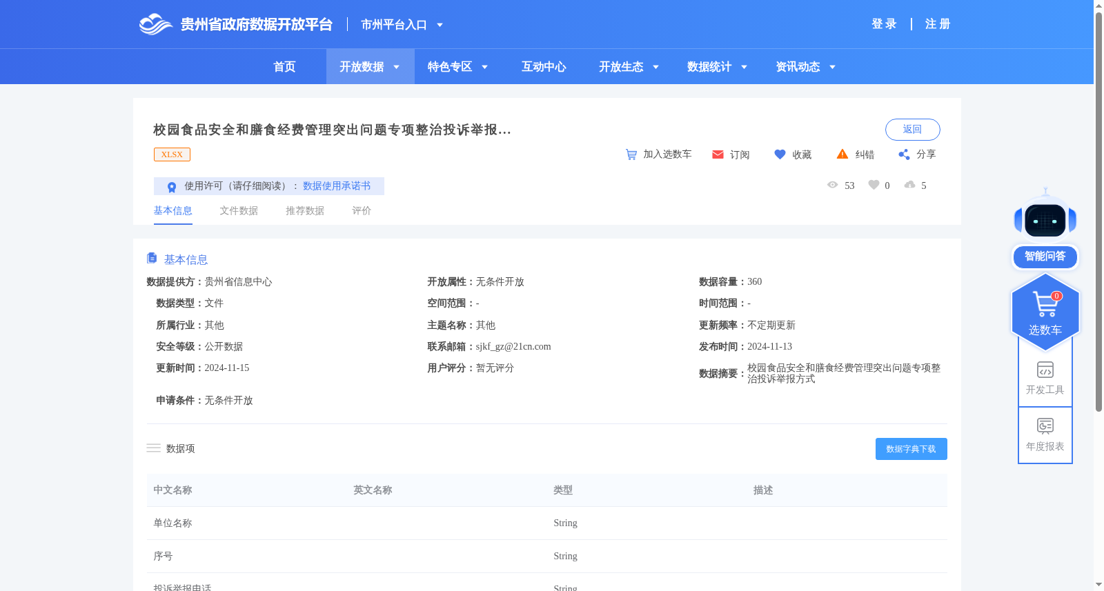 校园食品安全和膳食经费管理突出问题专项整治投诉举报方式 数据集图片