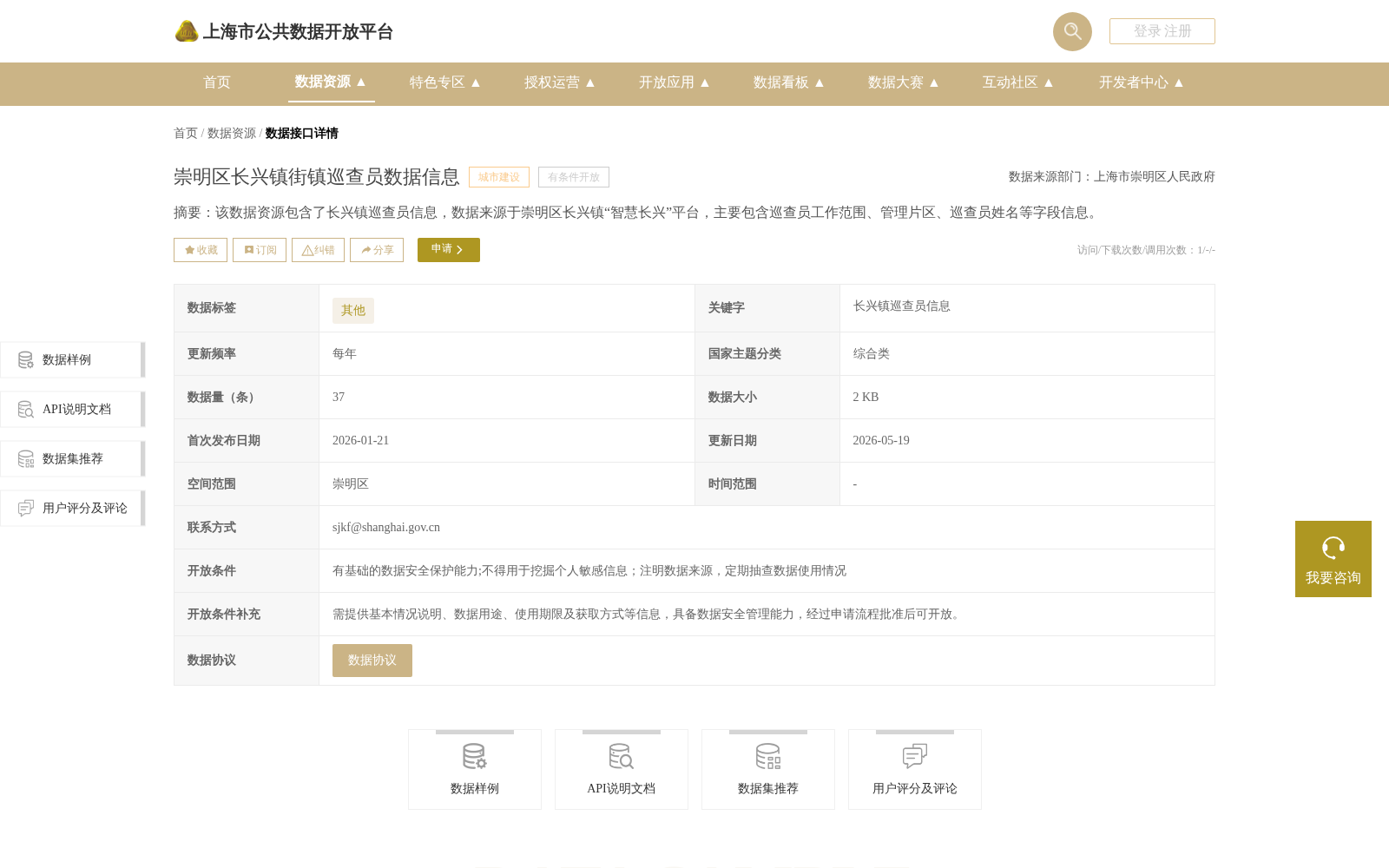 崇明区长兴镇街镇巡查员数据信息 数据集图片