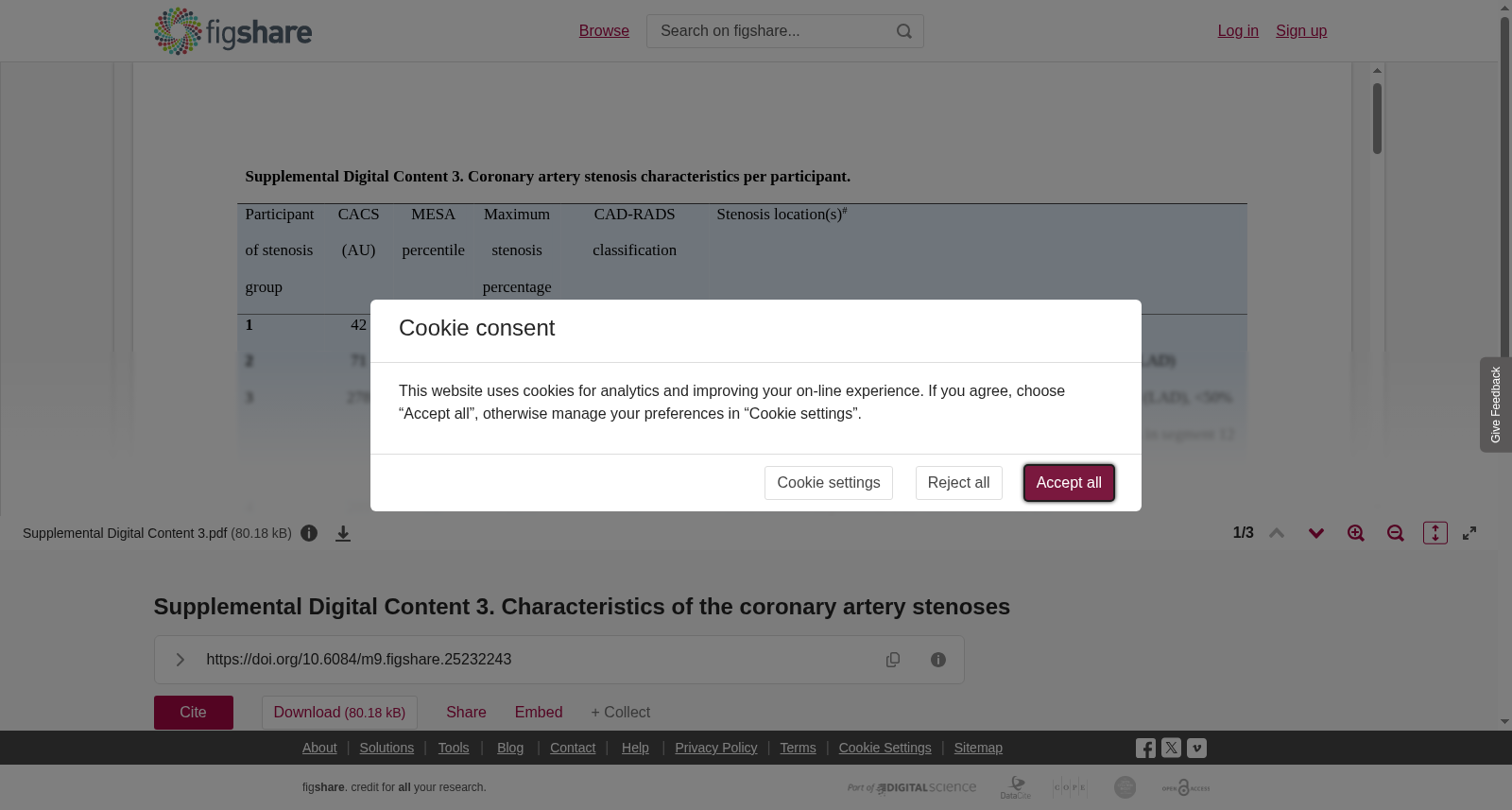 <b>Supplemental Digital Content 3. C</b><b>haracteristics of the coronary artery stenoses</b> 数据集图片