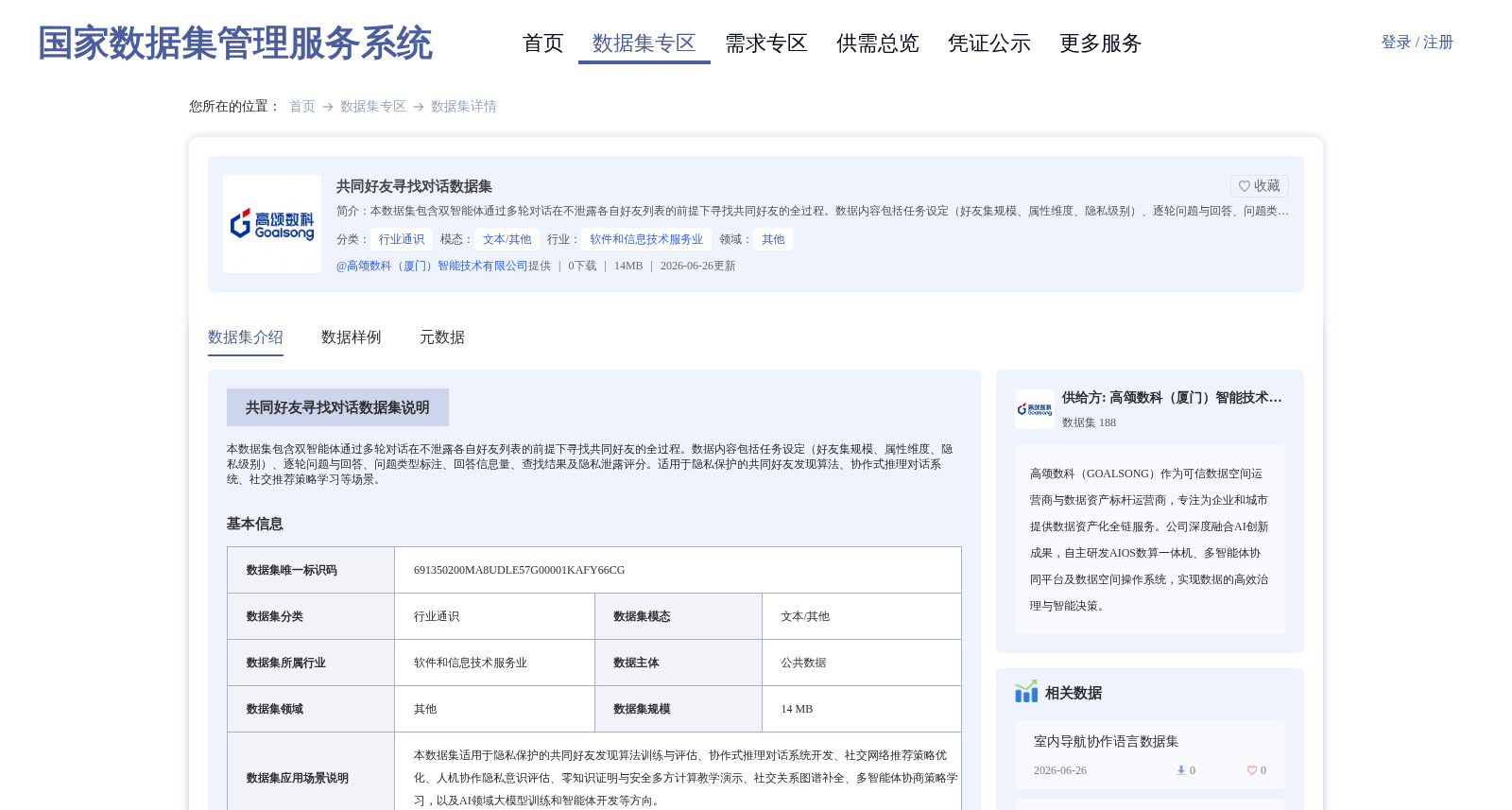 共同好友寻找对话数据集 数据集图片