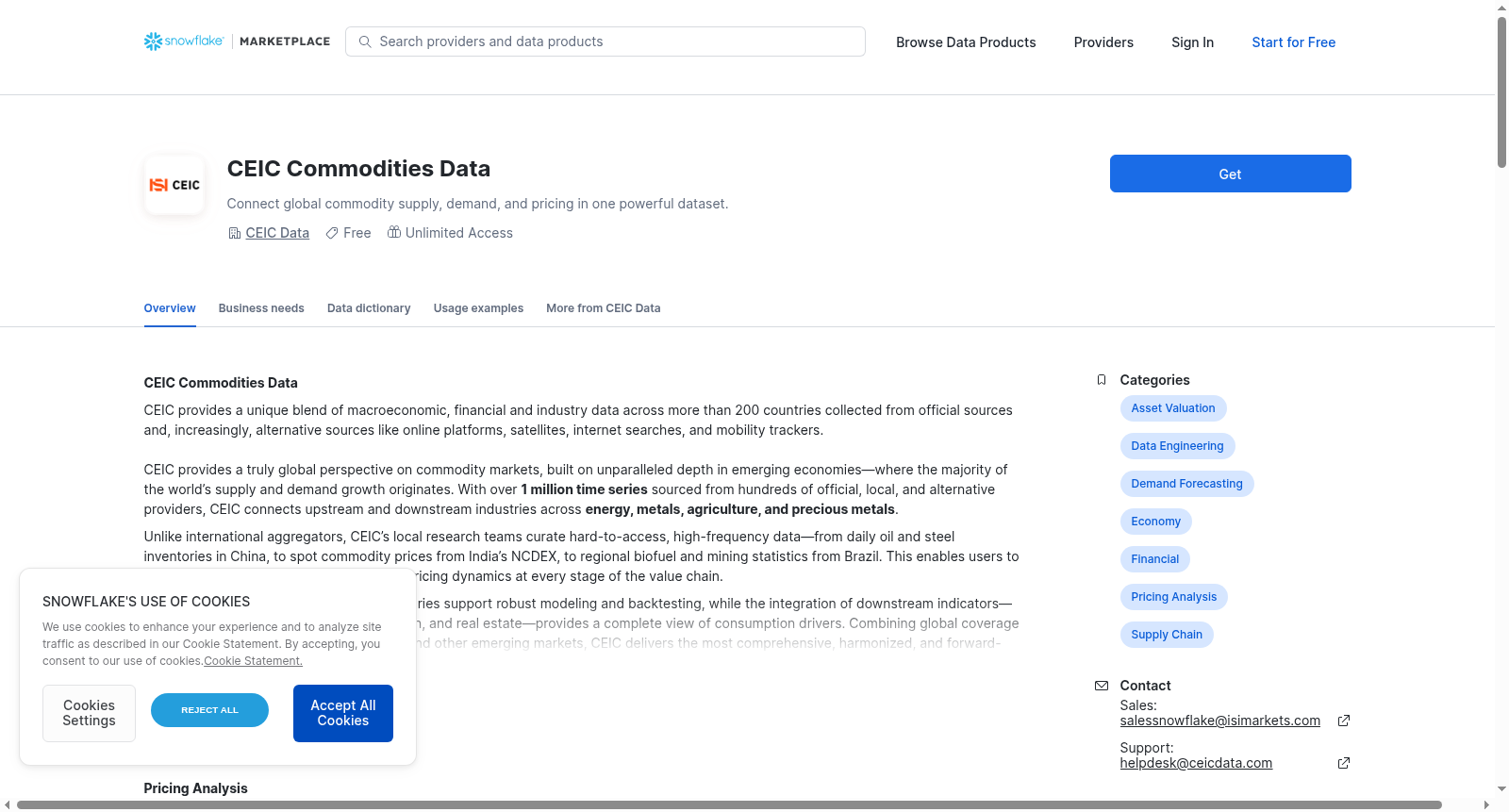 CEIC Commodities Data 数据集图片