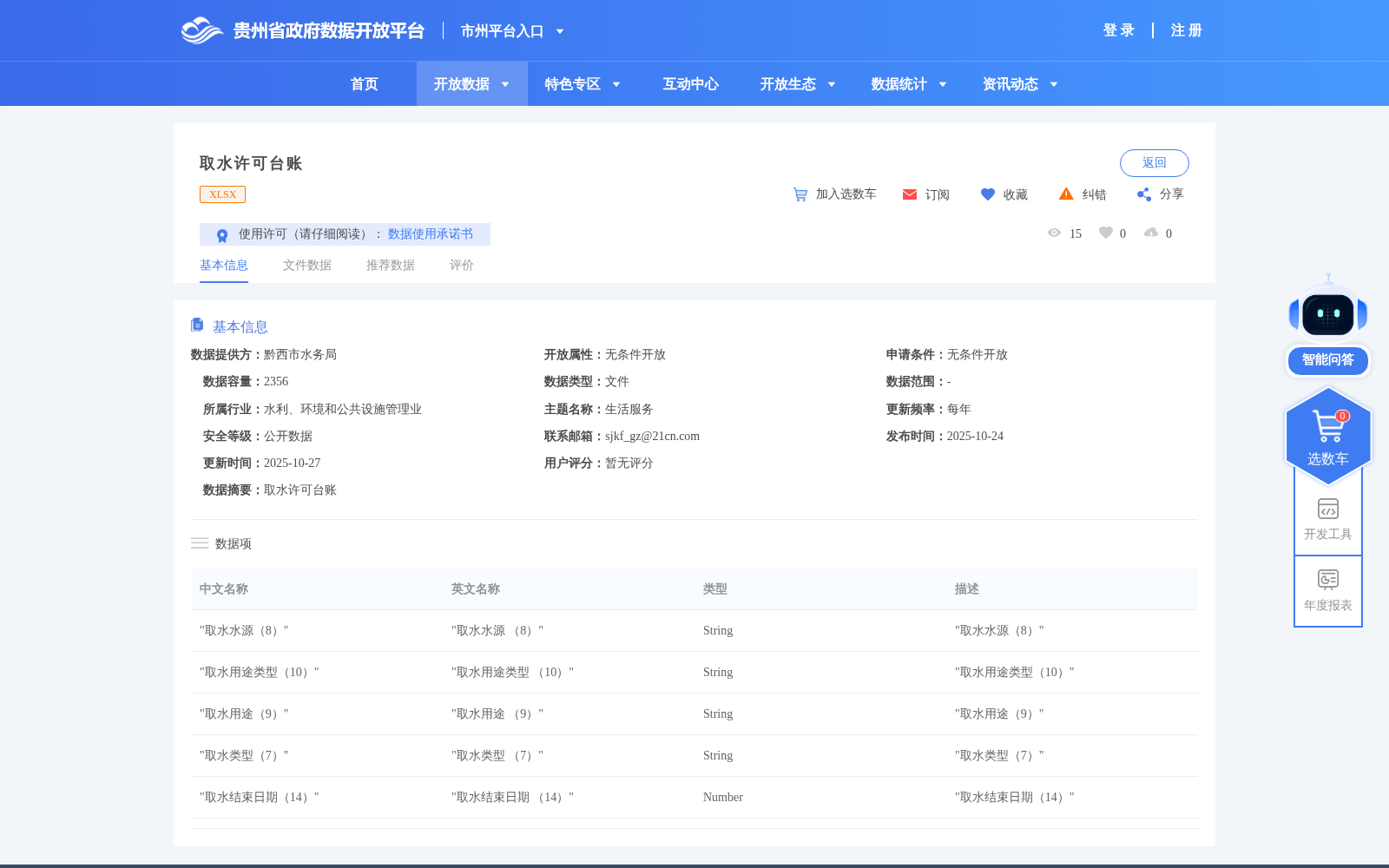 取水许可台账 数据集图片