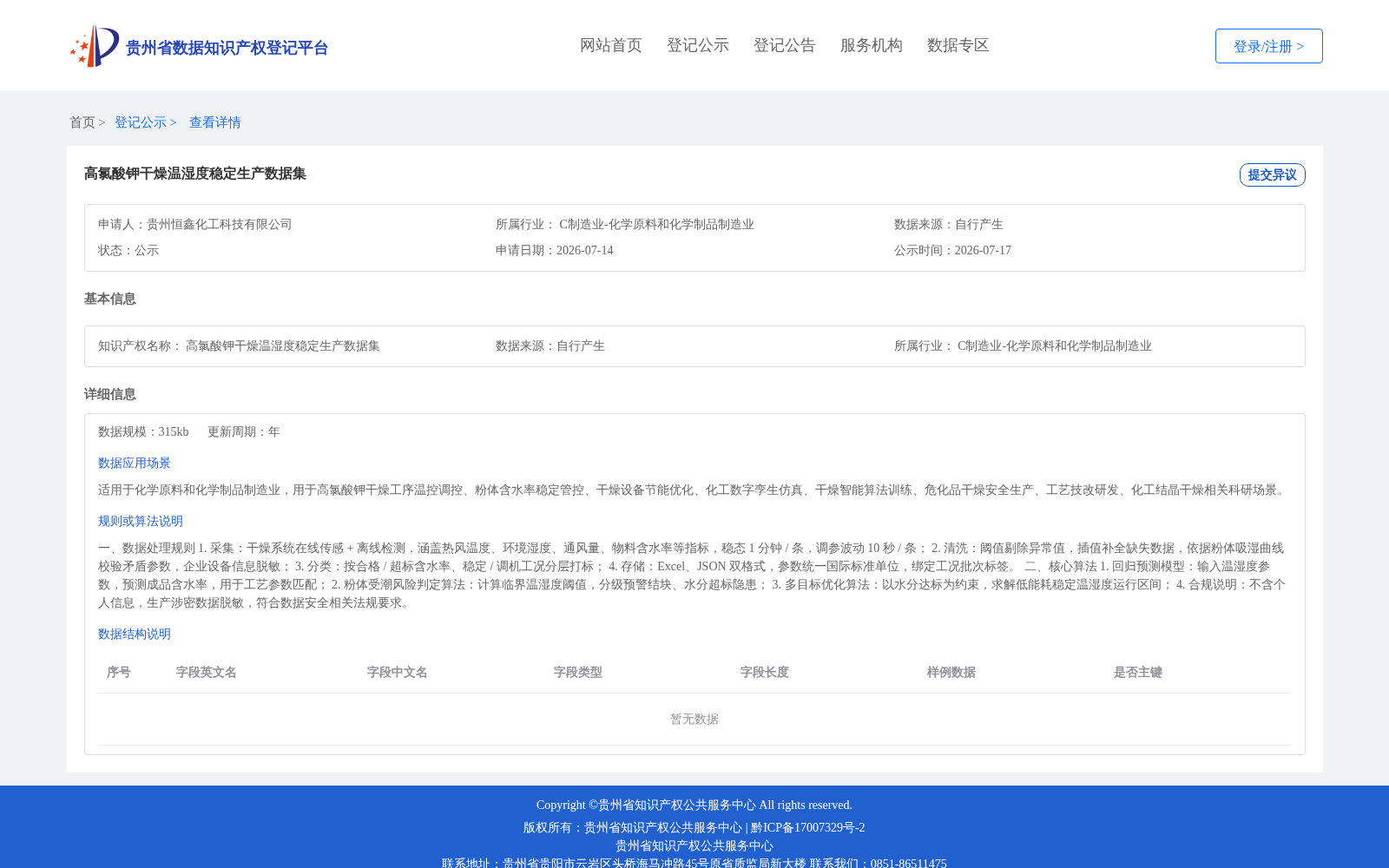 高氯酸钾干燥温湿度稳定生产数据集 数据集图片