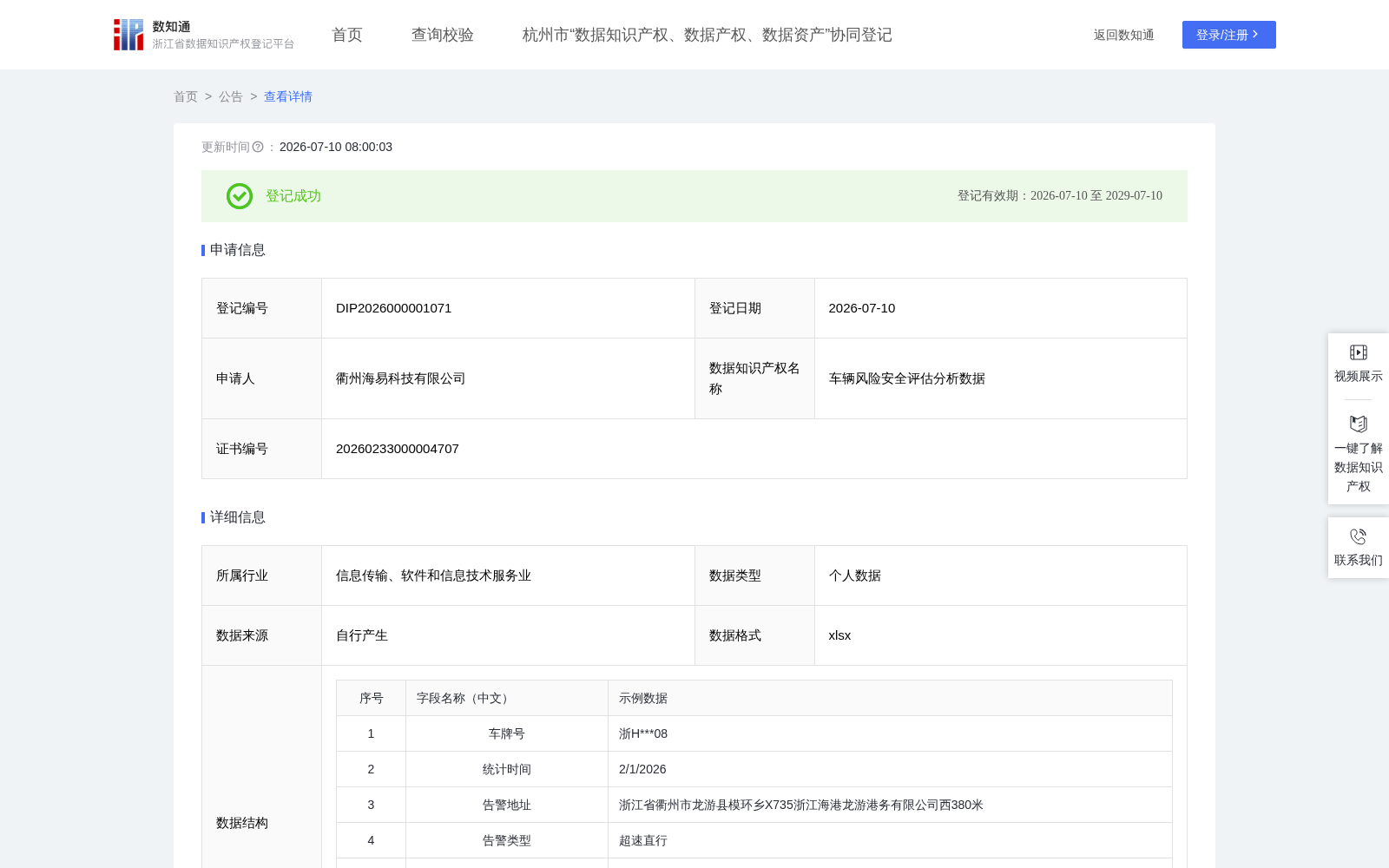 车辆风险安全评估分析数据 数据集图片