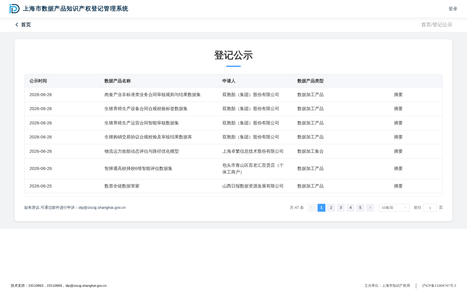 再生塑料颗粒产品碳足迹数据 数据集图片