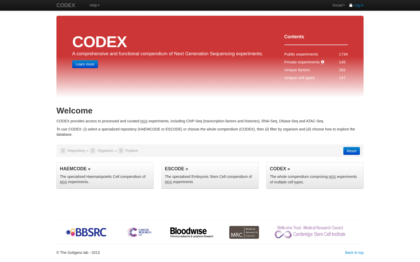 Codex 数据集图片