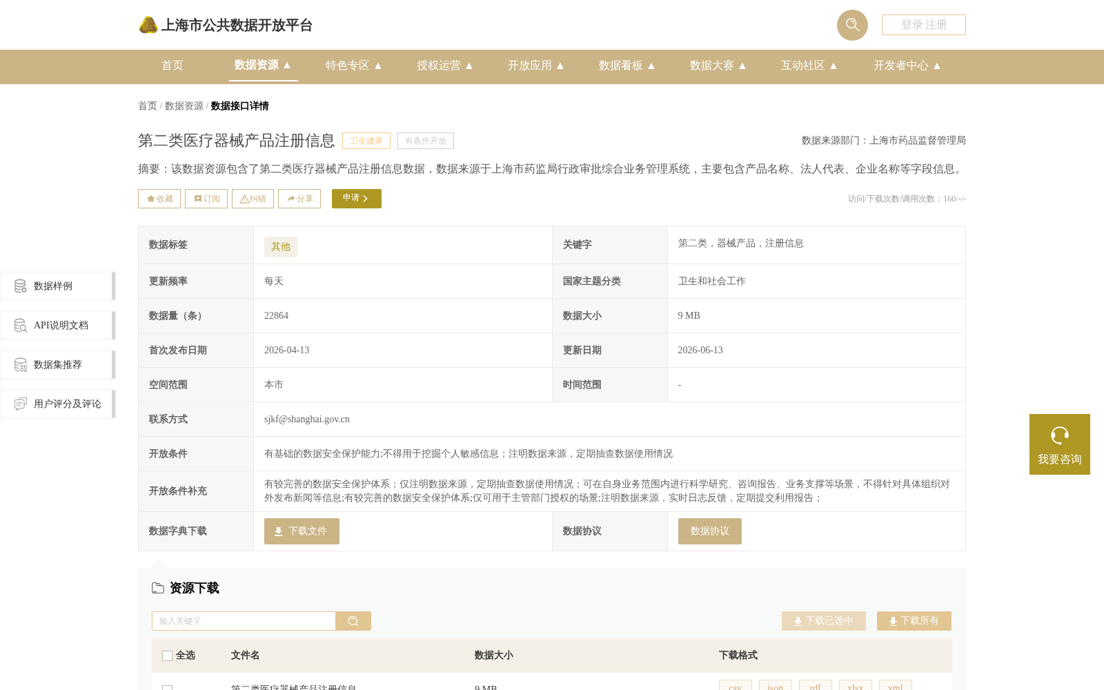 第二类医疗器械产品注册信息 数据集图片
