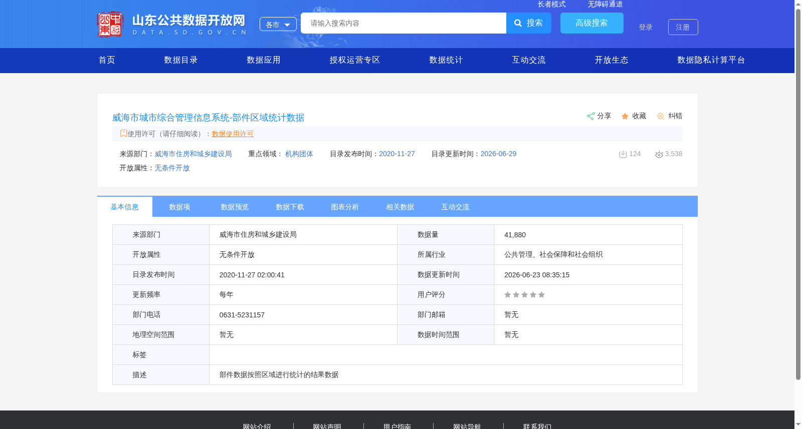 威海市城市综合管理信息系统-部件区域统计数据 数据集图片