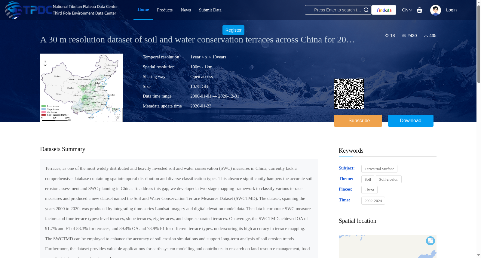 2000、2010与2020年中国水土保持梯田30米分辨率数据集 数据集图片