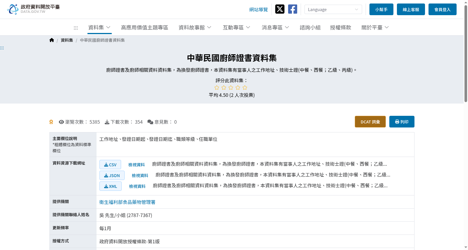中華民國廚師證書資料集 数据集图片