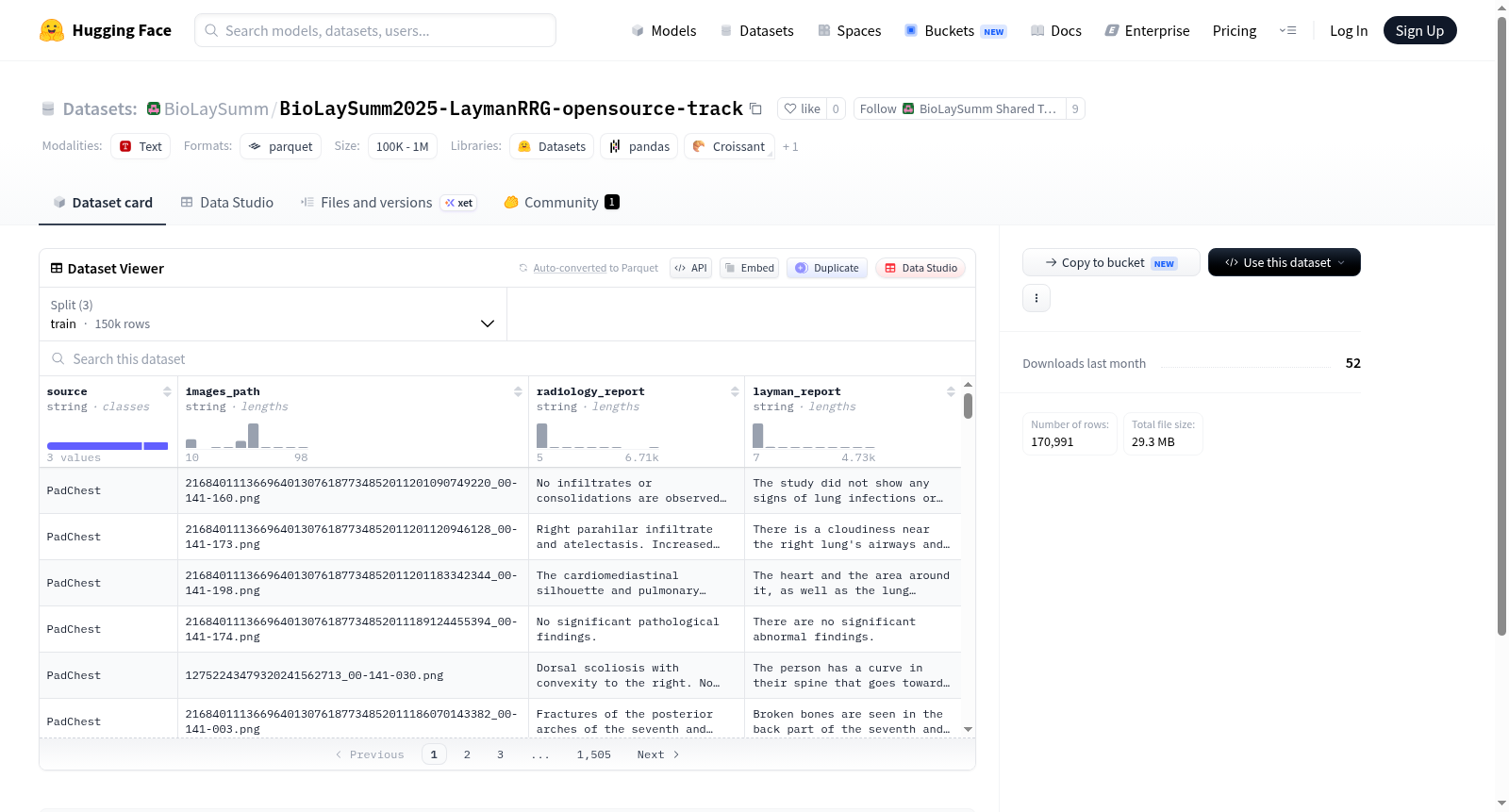 BioLaySumm/BioLaySumm2025-LaymanRRG-opensource-track 数据集图片