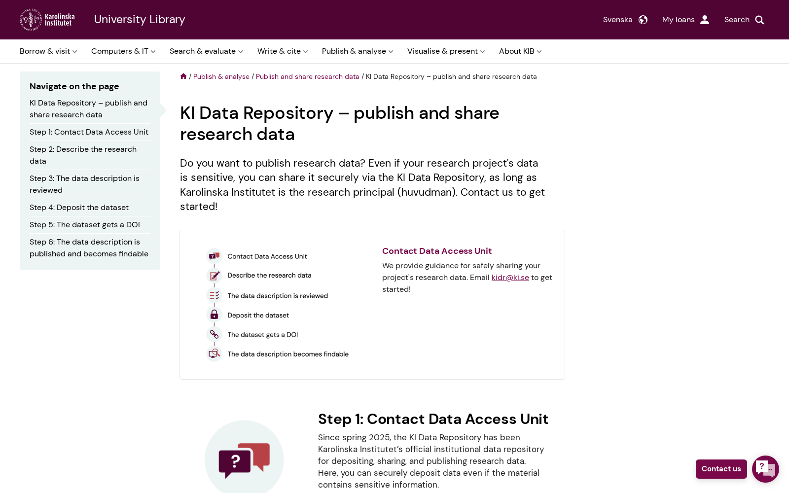 Karolinska Institutet Data Repository 数据集图片