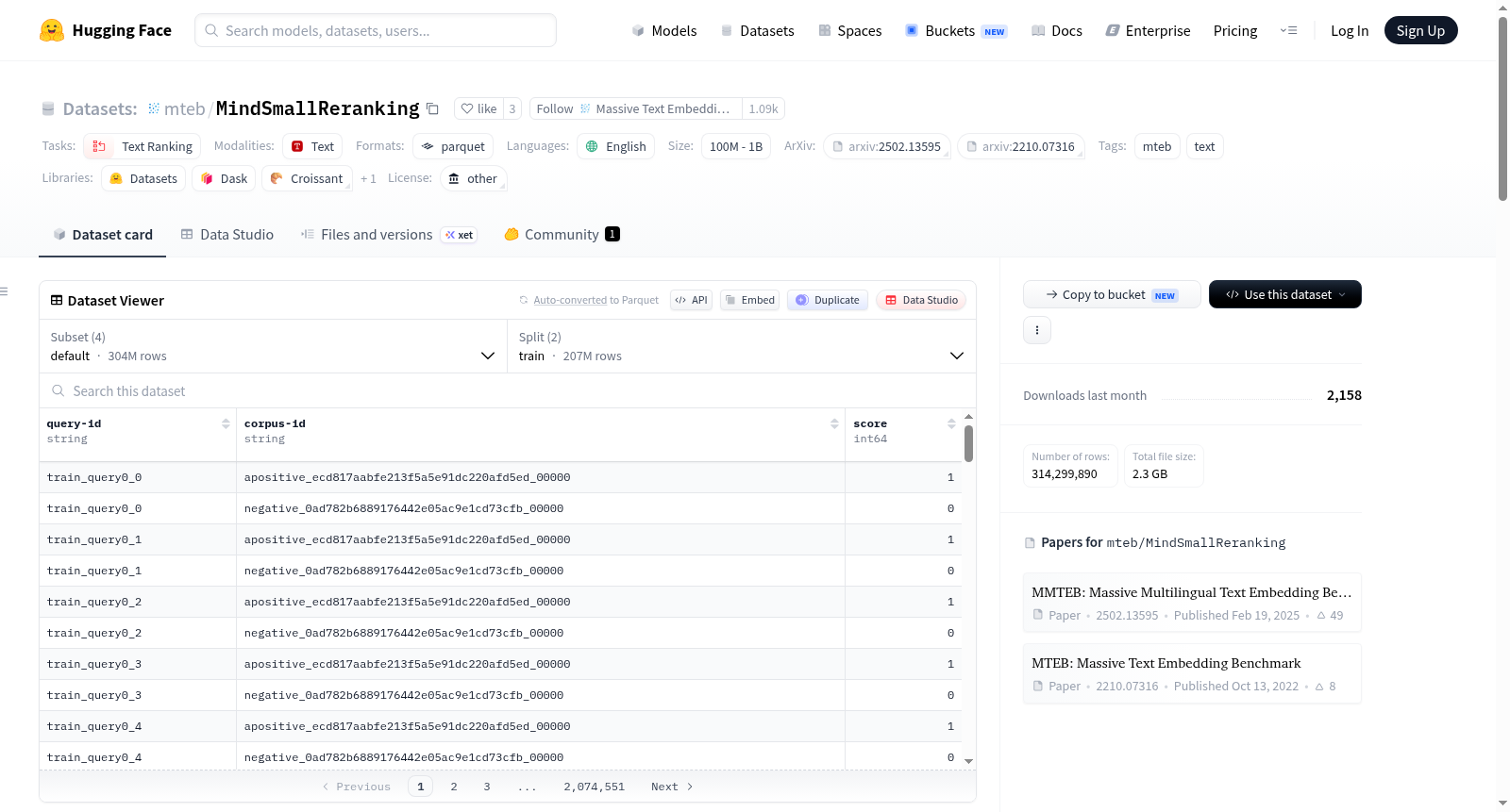 mteb/MindSmallReranking 数据集图片