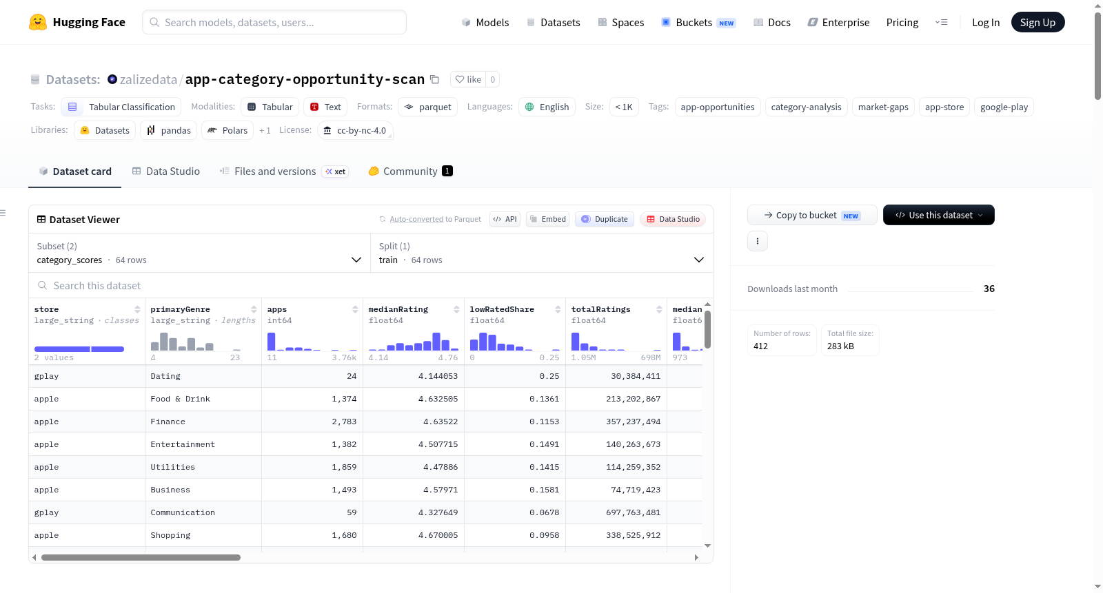 app-category-opportunity-scan 数据集图片