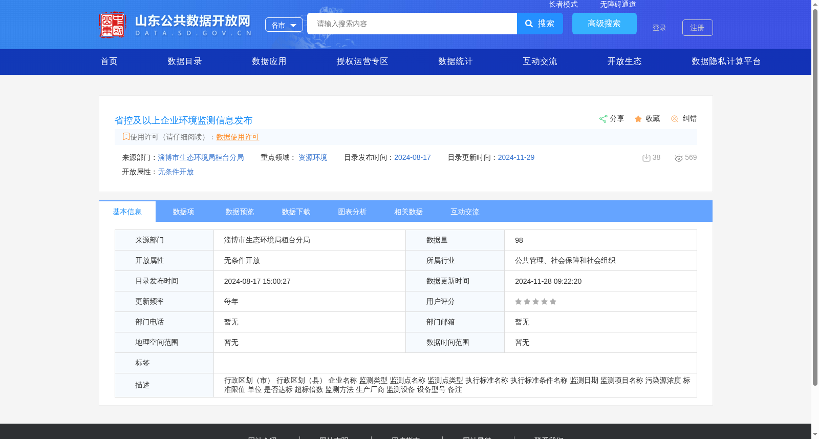 省控及以上企业环境监测信息发布 数据集图片