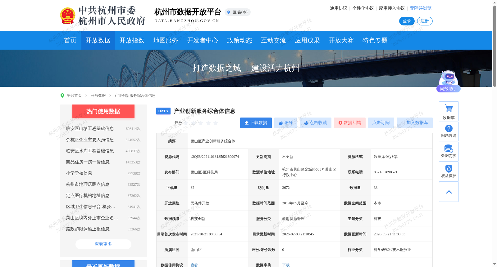 产业创新服务综合体信息 数据集图片
