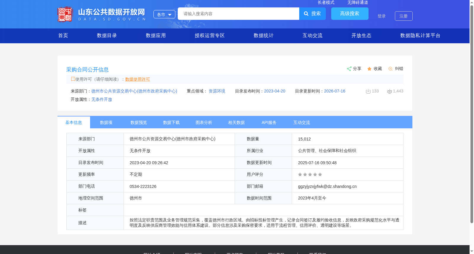 采购合同公开信息 数据集图片
