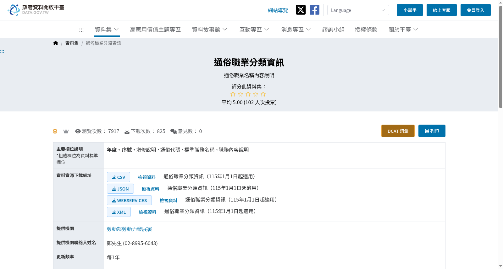 通俗職業分類資訊 数据集图片
