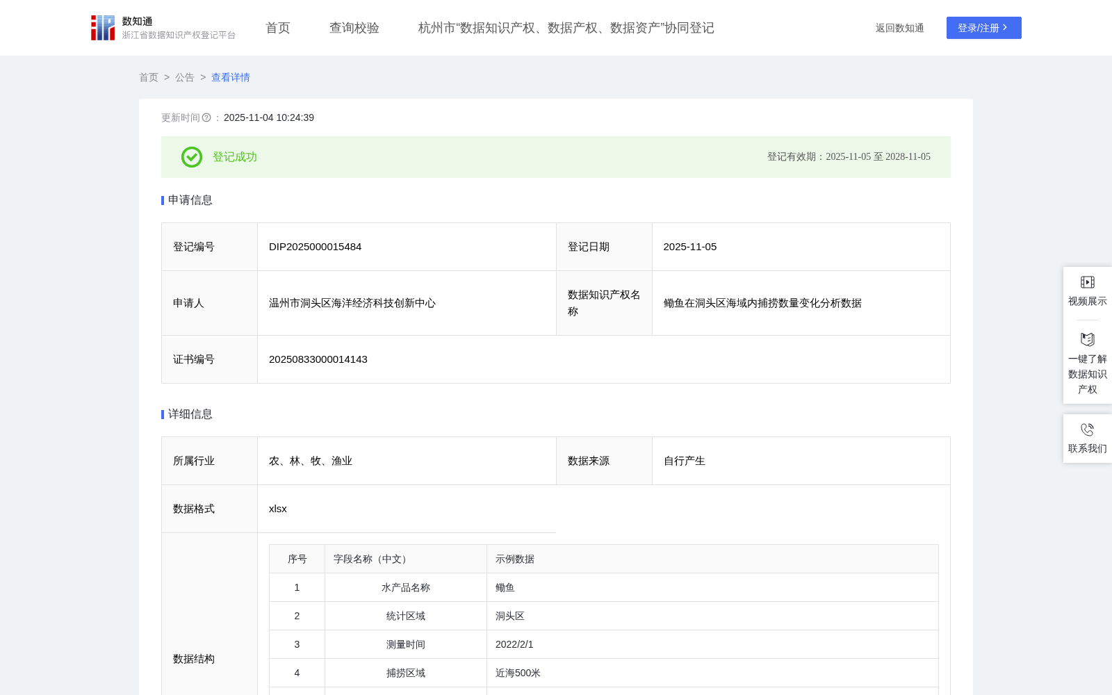 鳓鱼在洞头区海域内捕捞数量变化分析数据 数据集图片