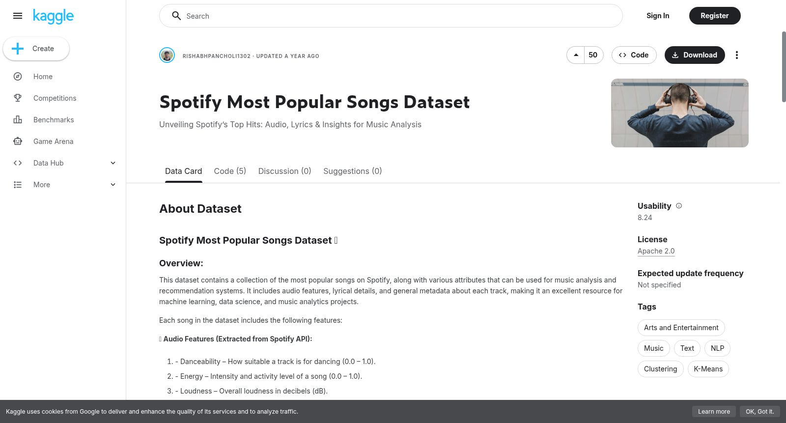 Spotify Most Popular Songs Dataset 数据集图片