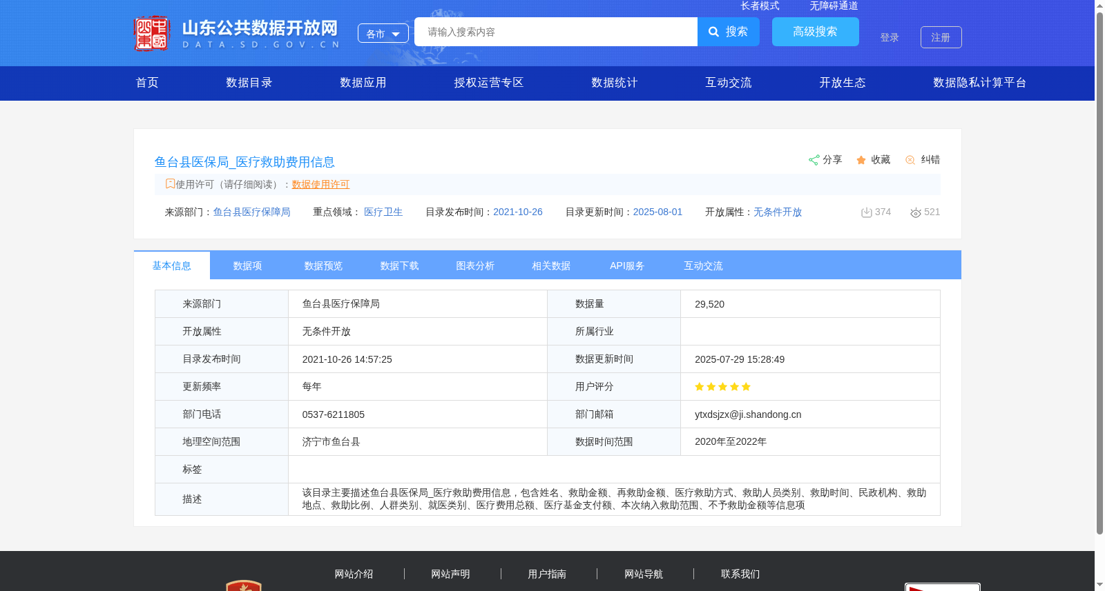 鱼台县医保局_医疗救助费用信息 数据集图片