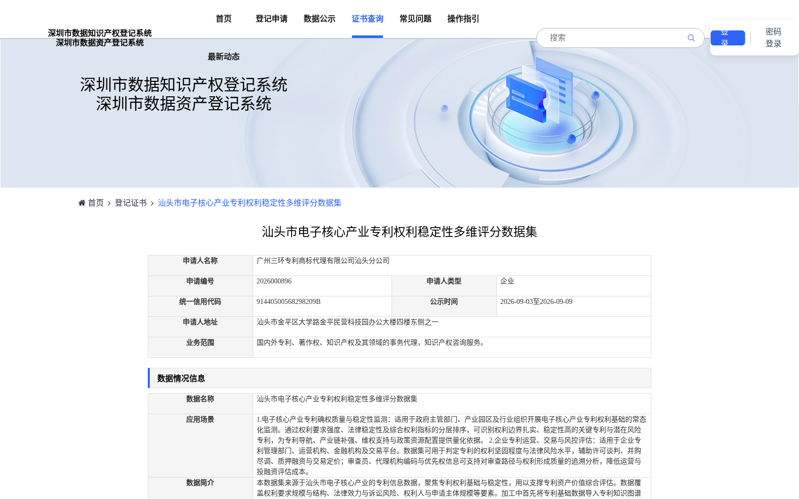 汕头市电子核心产业专利权利稳定性多维评分数据集 数据集图片