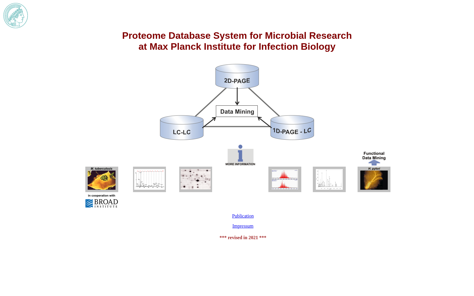 proteomics database for Helicobacter pylori 数据集图片