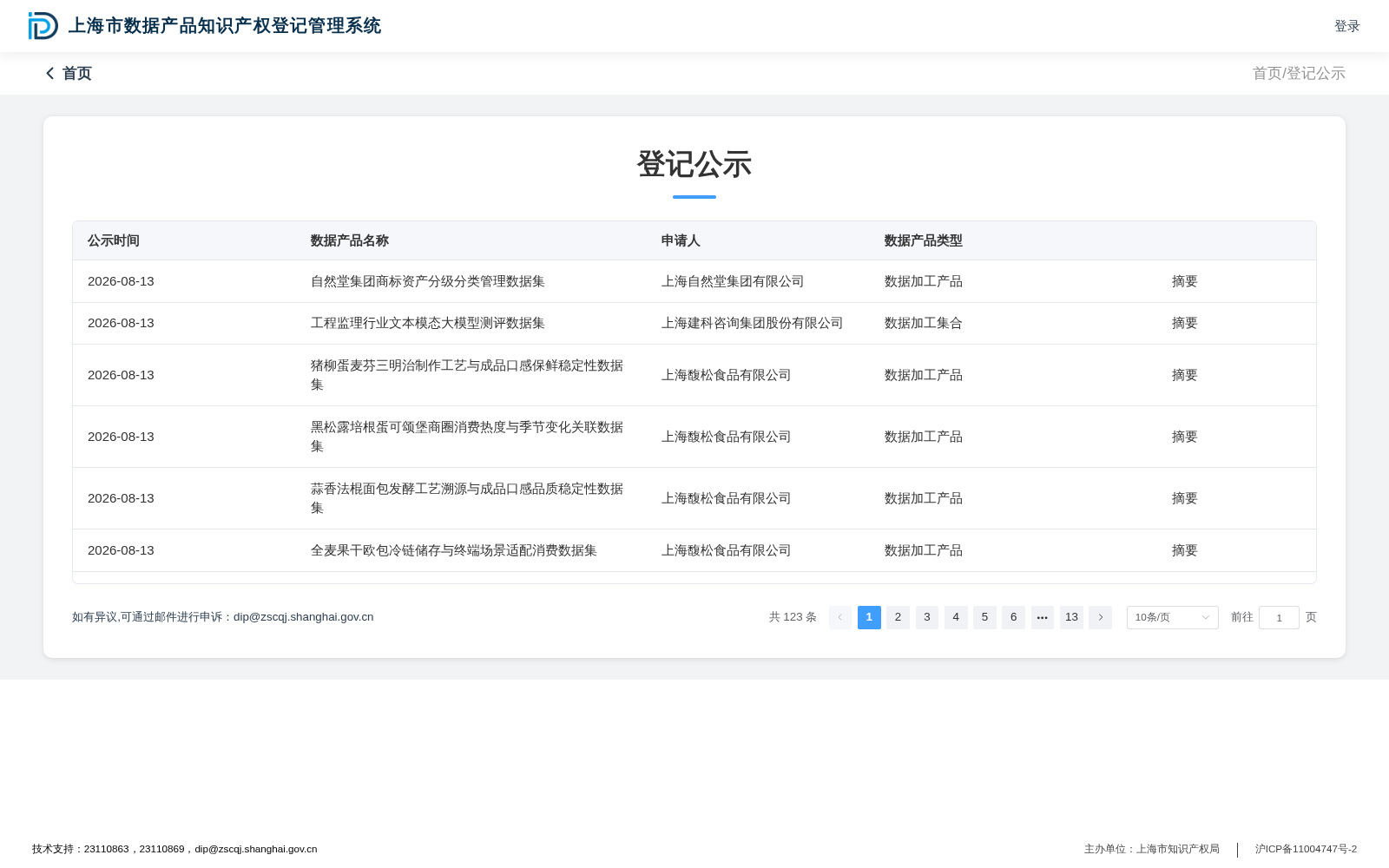 建晟睡眠数字平台 数据集图片