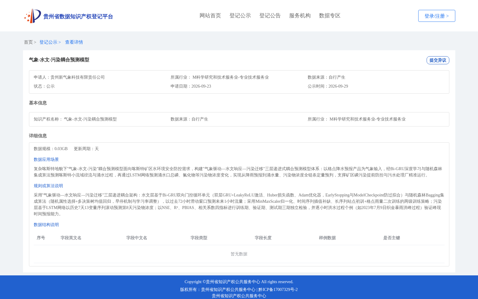 气象-水文-污染耦合预测模型 数据集图片