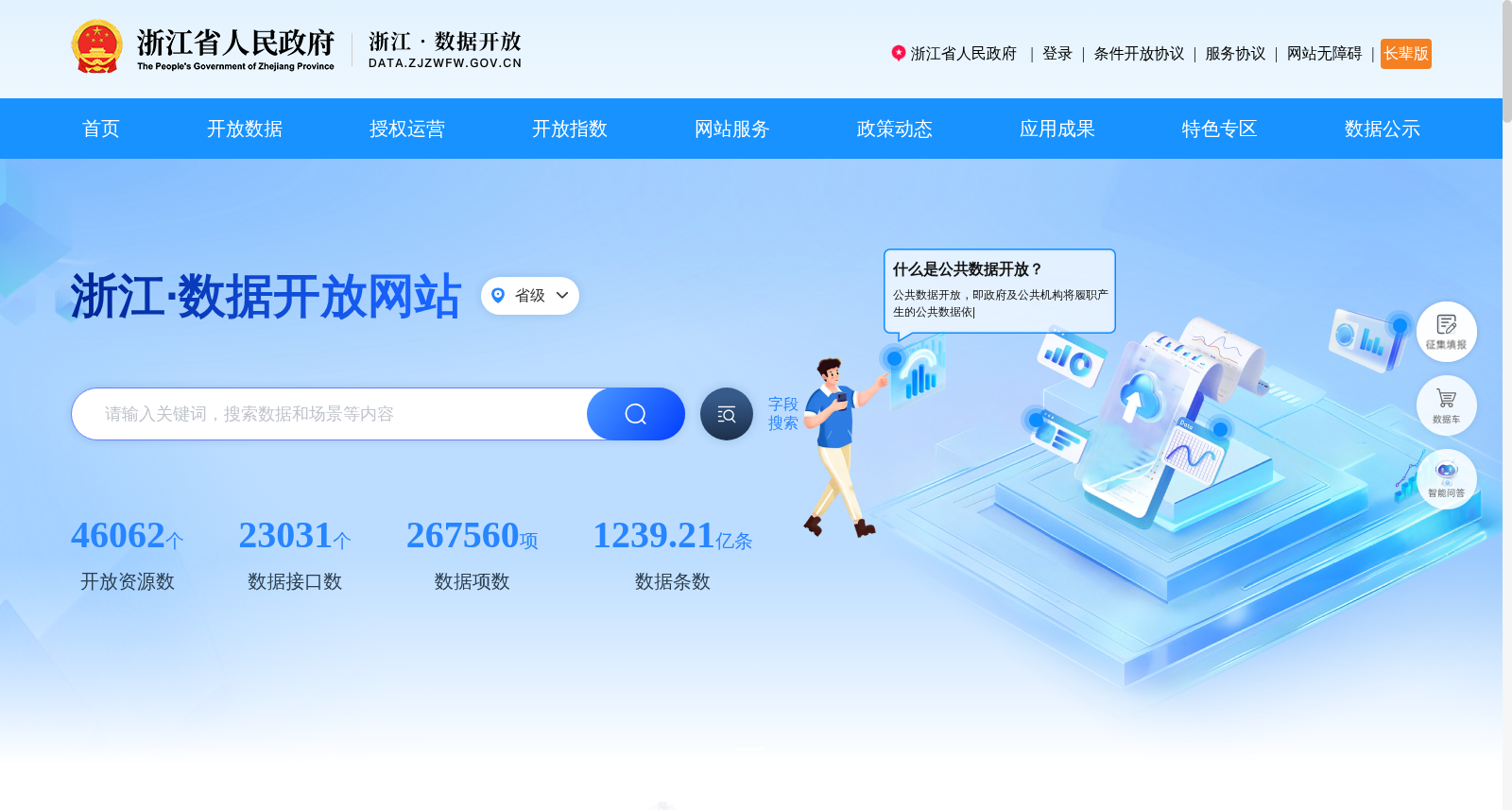 行政区划信息 数据集图片